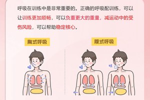 如何通过呼吸练习减轻篮球训练中的压力?