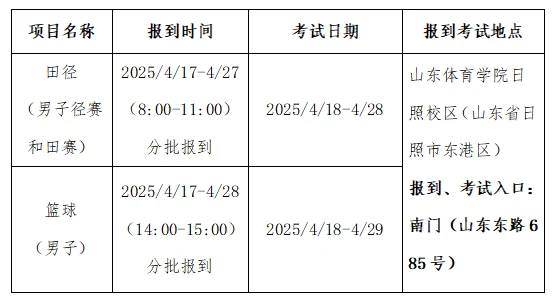 如何提高篮球罚球命中率?_1